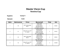 Ergebnisse Vereins-Cup 2015 - Steeler Ruder