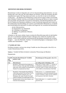 Heirat: Art und Bedeutung des Ressourcentransfer - atlas-e