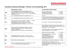 Gesetzlich bestimmte Beiträge / Prämien und Grenzbeiträge 2011