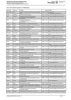 Mitarbeiter - Staatliches Schulamt Südthüringen