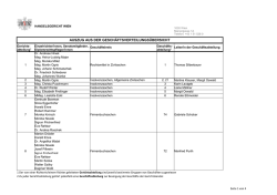 AUSZUG AUS DER GESCHÄFTSVERTEILUNGSÜBERSICHT