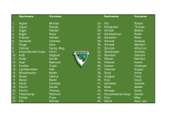 Nachname Vorname Nachname Vorname 1. Aigner Michael 24. Pilz