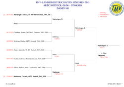 tmv-landesmeisterschaften senioren 2015 artc rostock, 06.06
