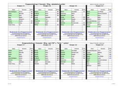 Gruppeneinteilung 2. Semester - WIng