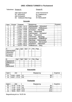 DREI- KÖNIGS-TURNIER in Fischamend - SC Göttlesbrunn