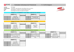 Kantonales Unihockeyturnier Primarschule 11.11.2015 Hergiswil