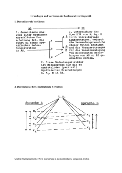 Grundlagen und Verfahren der konfrontativen Linguistik 1. Das