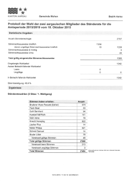 Page 1 *** KANTON AARGAU Gemeinde Muhen Bezirk Aarau