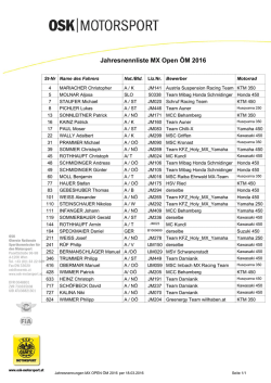 Jahresnennliste MX Open &Ouml;M 2016