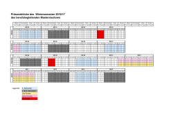 Präsentzblöcke für das 1. Semester des berufsbegleitenden