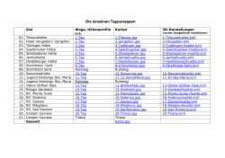 Die einzelnen Tagesetappen