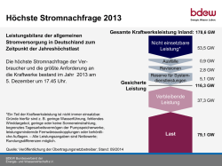 H&ouml;chste Stromnachfrage 2013