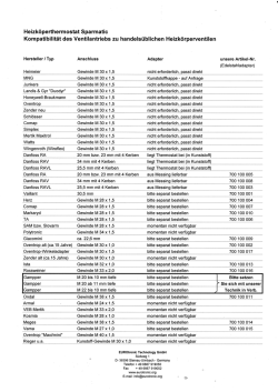 Heizköperthermostat Sparmatic