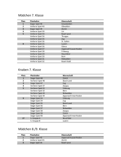 Schlussrangliste alle Kategorien Sonntag