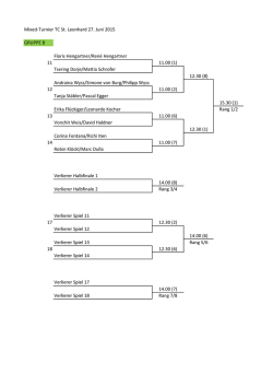 Gruppe B - TC St. Leonhard