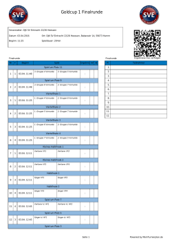 Goldcup 1 Finalrunde