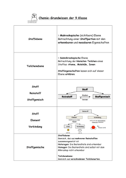 Grundwissen 9 Chemie