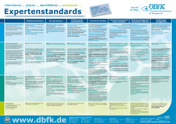 informieren planen durchführen evaluieren