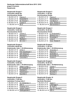 Hamburger Hallenmeisterschaft Serie 2015 / 2016 junge D