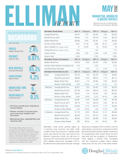 The Elliman Report: May 2015 Manhattan, Brooklyn & Queens