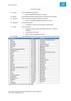 Fact Sheet car2go