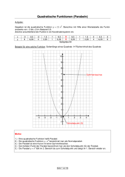 Quadratische Funktionen (Parabeln)