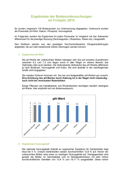 Ergebnisse der Bodenuntersuchungen im Frühjahr 2015