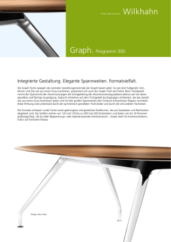 Graph. Programm 300 Integrierte Gestaltung. Elegante