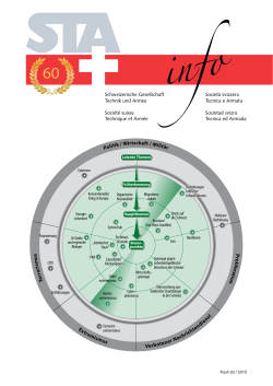 P ro life ratio n Politik / Wirtschaft / Militär Terro rism u s Extremismus