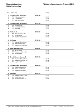 Militär Tri-Cup Teams - Frielingsdorf Datenservice