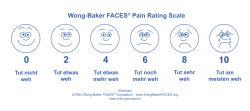 Wong-Baker FACES® Pain Rating Scale