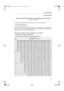 Tabelle zur Wertminderung wegen Alters von Geb&auml;uden