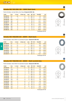 Scheibe ISO 7091/DIN 126 - 100HV Stahl blank Scheibe ISO 7092