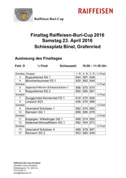 2016_Auslosung_Finaltag - Sportschützen Grauholz