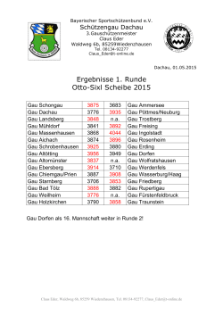 Ergebnisse Runde 1 Otto Sixl Scheibe 2015 - gau