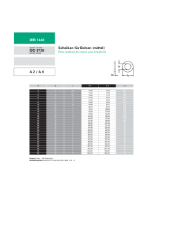 Scheiben für Bolzen (mittel) DIN 1440 A 2 / A 4 ISO 8738