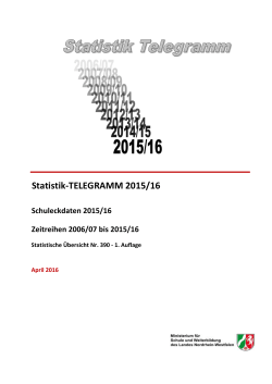 Statistik-TELEGRAMM 2015/16