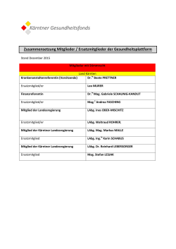 Zusammensetzung Mitglieder / Ersatzmitglieder der