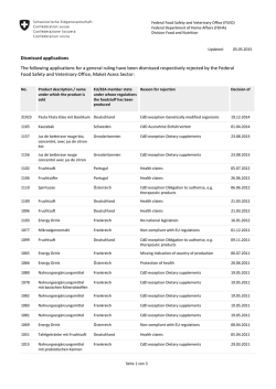 Dismissed applications The following applications for a