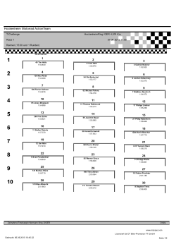 Hockenheim Motorrad ActionTeam - Der Triumph-Cup