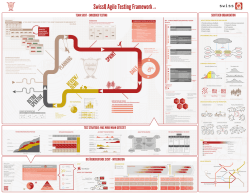 in sprint - SwissQ Consulting AG