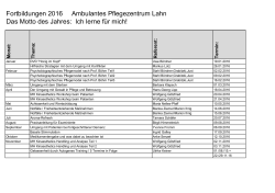 Fortbildungs-PDF - Ambulantes Pflegezentrum Lahn