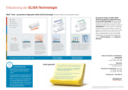 Erläuterung der ELISA-Technologie