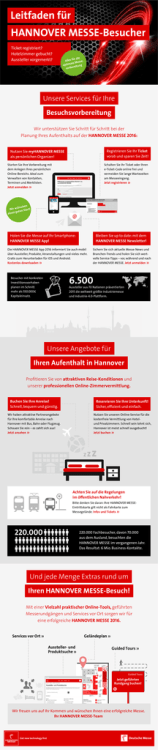 v Leitfaden für HANNOVER MESSE Besucher