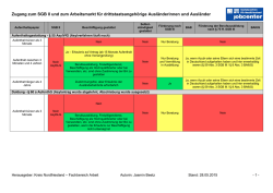 Datei - Landkreis Fulda