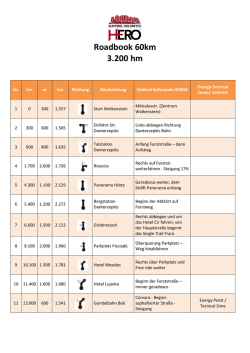 Roadbook 60km dt - Sellaronda HERO