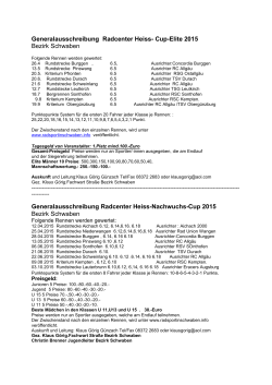 GA Radcenter Heiss-Cup-Elite und Nachwuchs