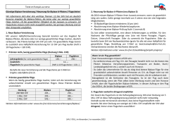 Informations concernant les changements 2016