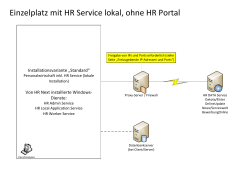 HR Admin Service