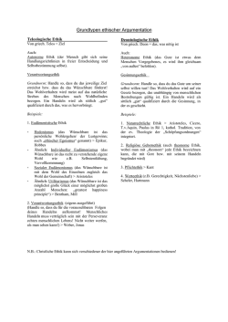 Grundtypen ethischer Argumentation